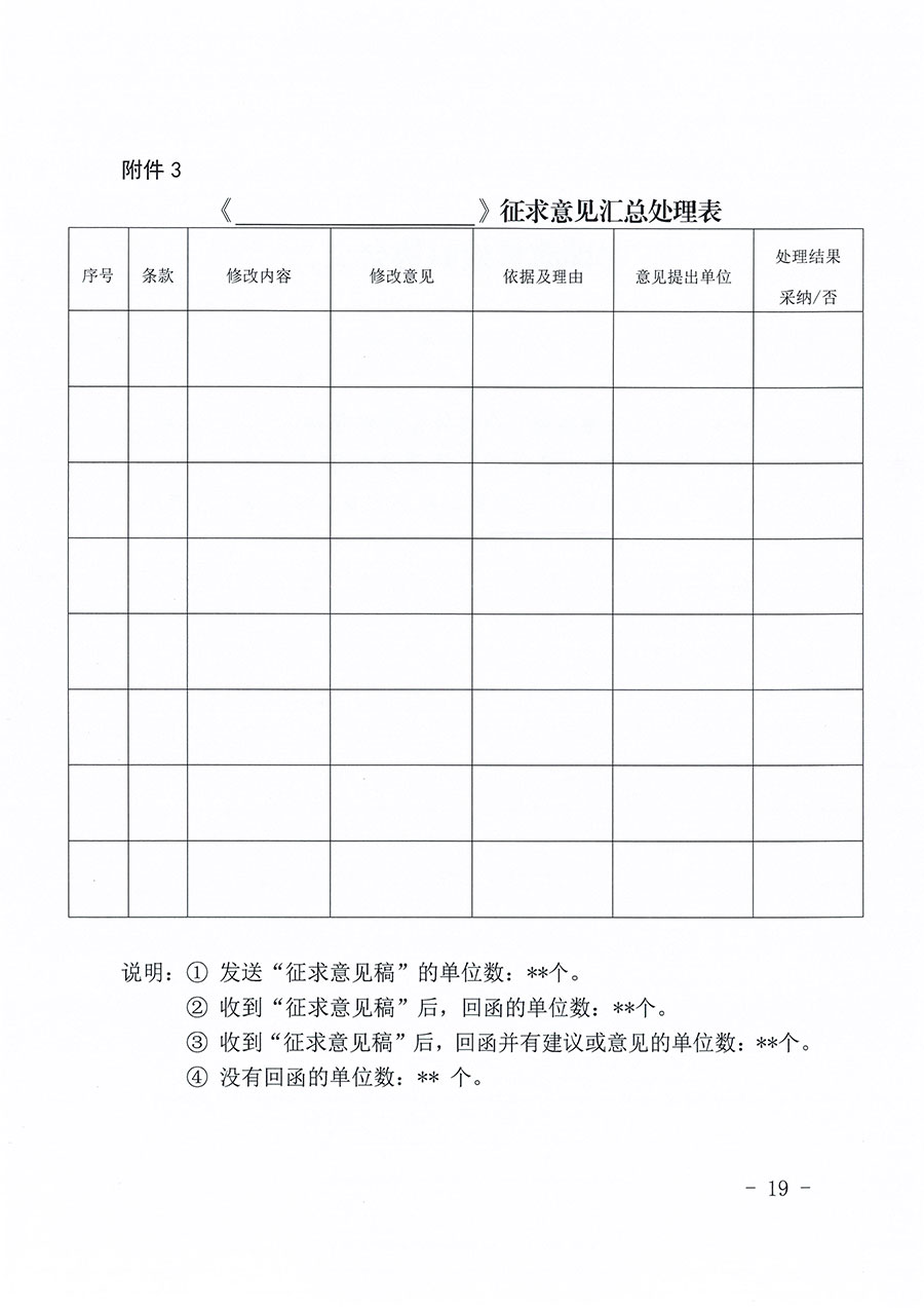 中國質(zhì)量檢驗協(xié)會關(guān)于印發(fā)《中國質(zhì)量檢驗協(xié)會團(tuán)體標(biāo)準(zhǔn)管理辦法》的通知(中檢辦發(fā)〔2024〕17號)