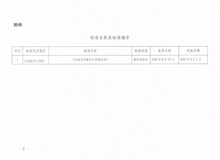 中國質量檢驗協(xié)會公告（2022年13號）