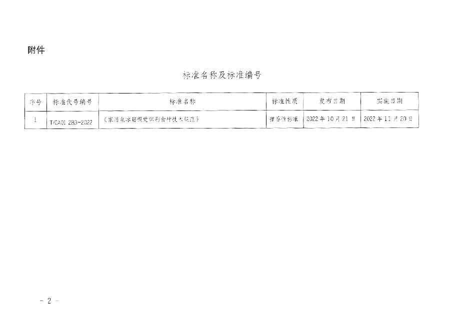中國質(zhì)量檢驗(yàn)協(xié)會公告（2022年15號）