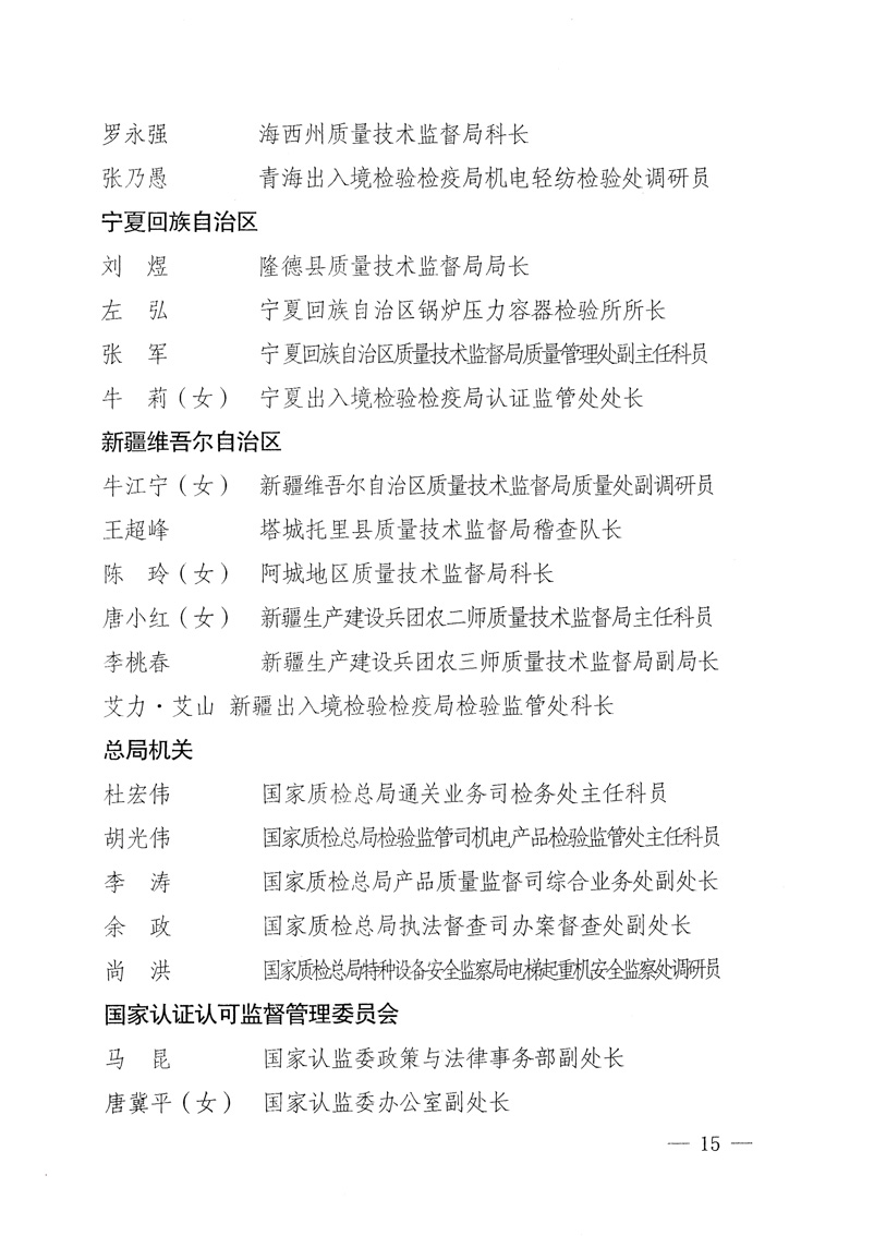 國家質(zhì)量監(jiān)督檢驗檢疫總局《關(guān)于表彰全國質(zhì)檢系統(tǒng)“質(zhì)量和安全年”活動先進單位和先進個人的決定》